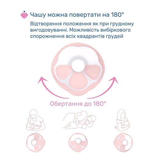 Електричний молоковідсмоктувач Chicco Stimolatte