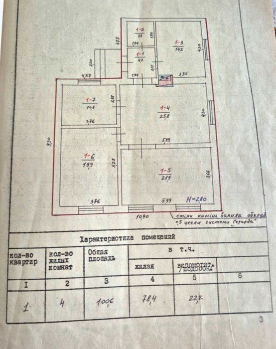 Продам добротний та міцний будинок в місті Бобринець.