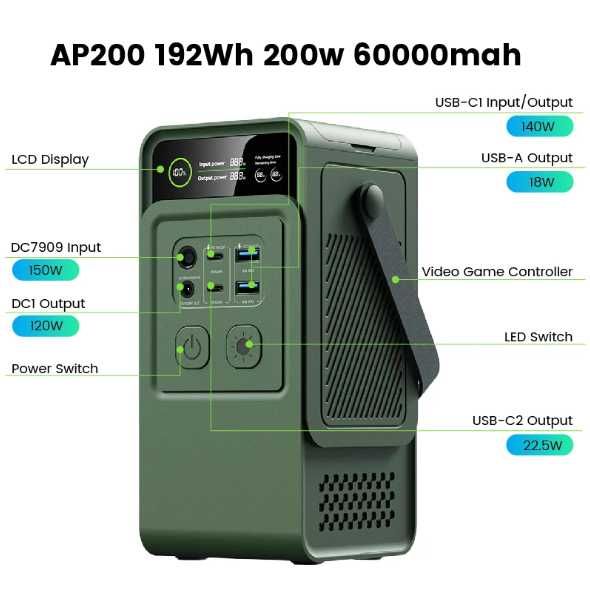 Потужний павербанк | Ctolity AXP200 / 200W /60000Mah/ LiFePo4
