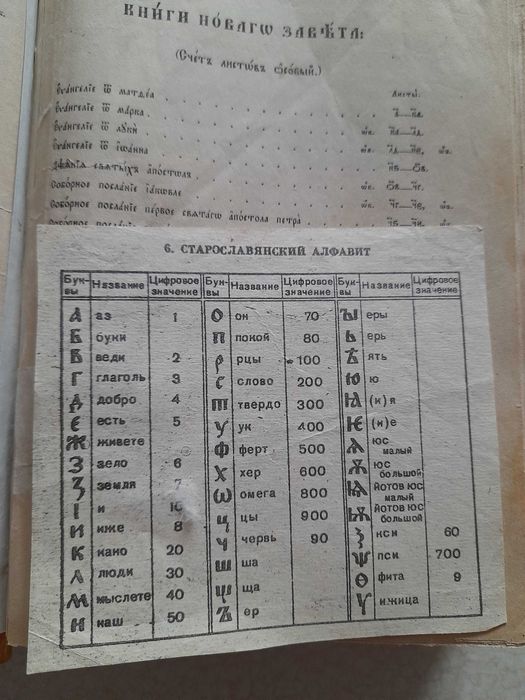 BIBLIA greko-katolicka