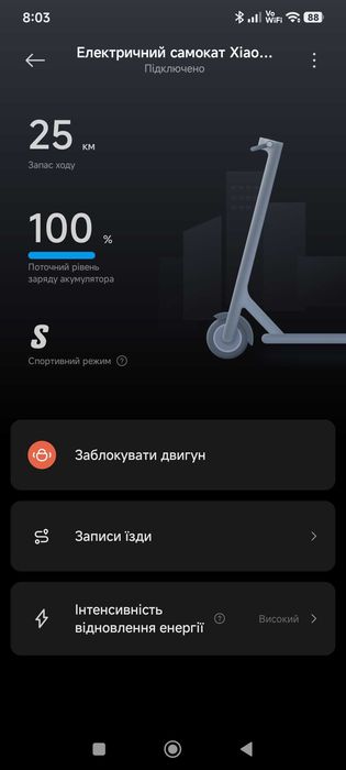 Продам електросамокат Xiaomi Electric Scooter 6 Lite GL