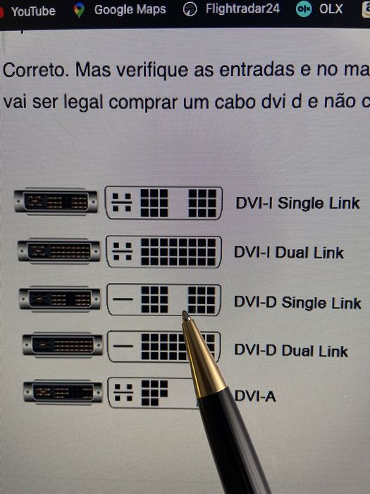 Cabo DVI  ( Single Visual Interface)65073147988867124