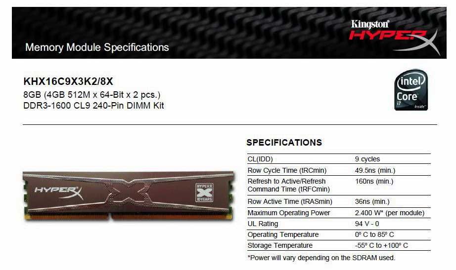 Оперативна пам`ять для комп`ютера Kingston HyperX DDR3-1600 8 Gb Kit