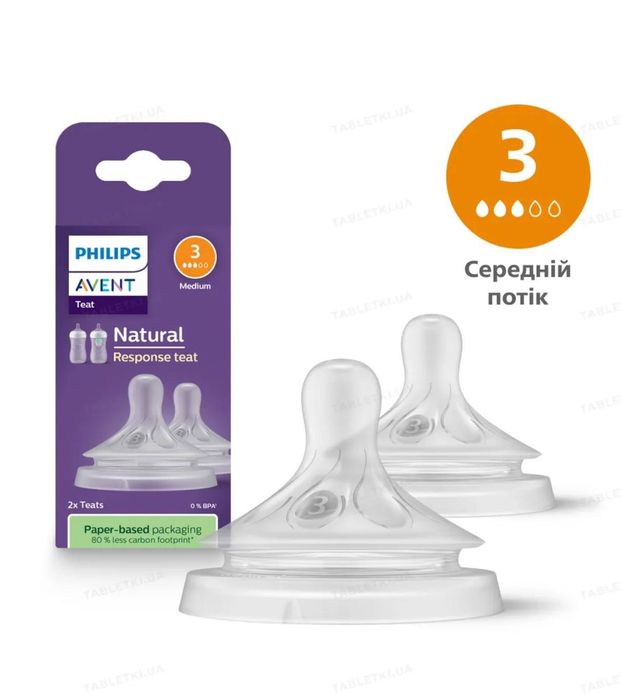 Бутылочки,соски Phillips Avent