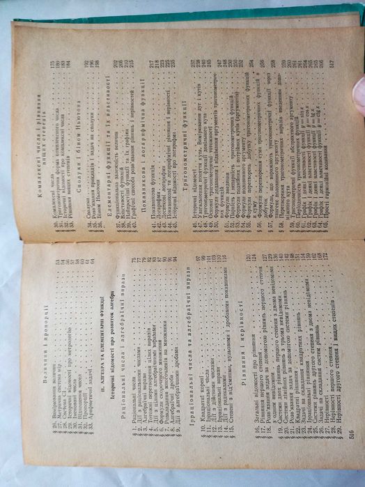 Довідник з елементарної математики. Для вступників вузів.