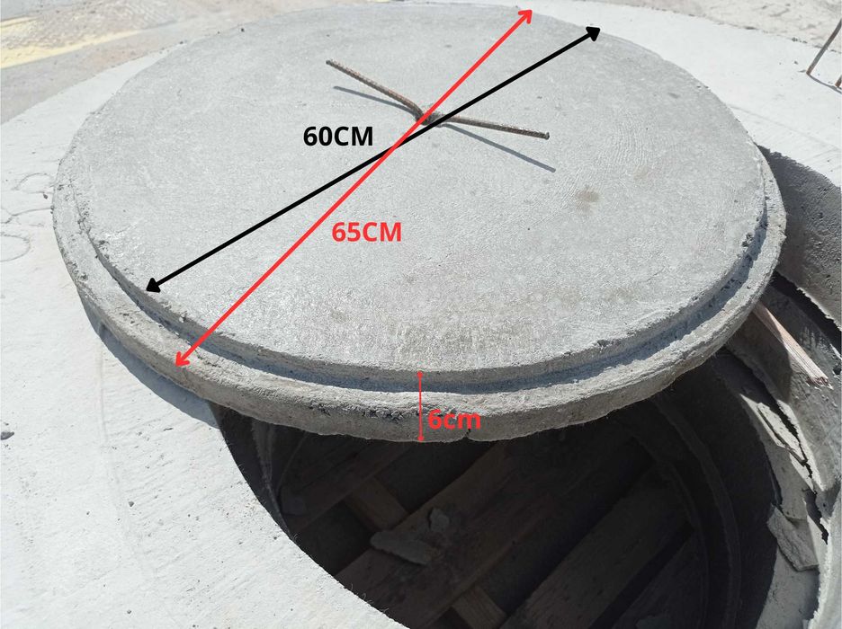 Właz betonowy 60cm pokrywa na szambo studnie