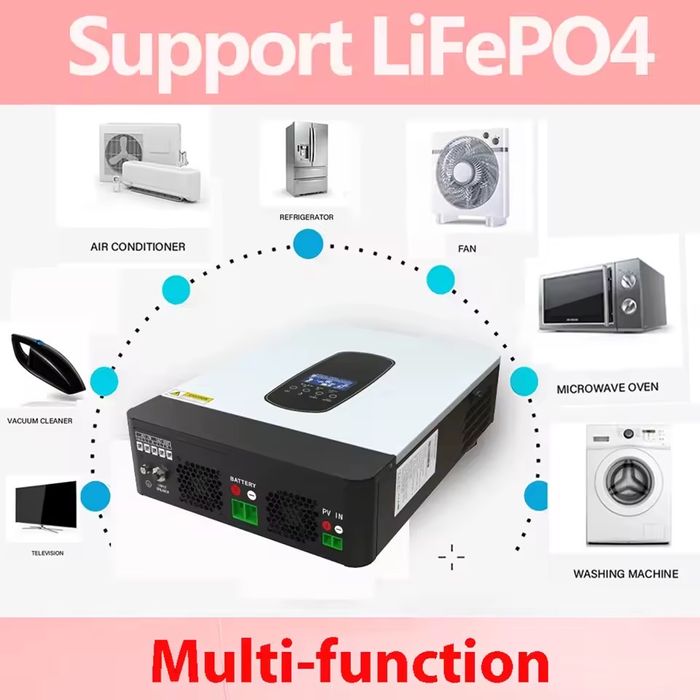 Гибридный инвертор солнечный ECGSOLAX 3 kW 24V SP-3200 3квт 3000в WIFI