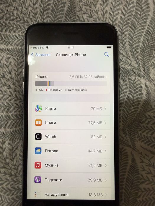 Смартфон iPhone 6s