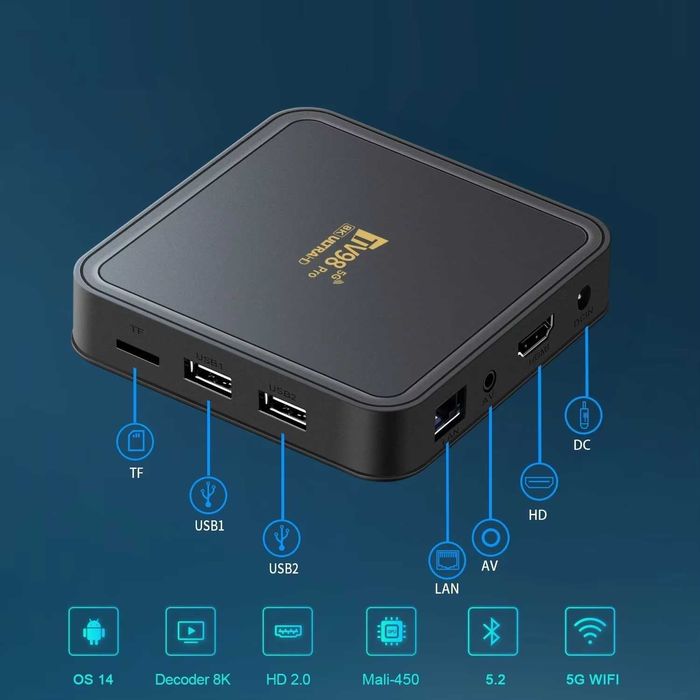 Android TV Box 16GB
