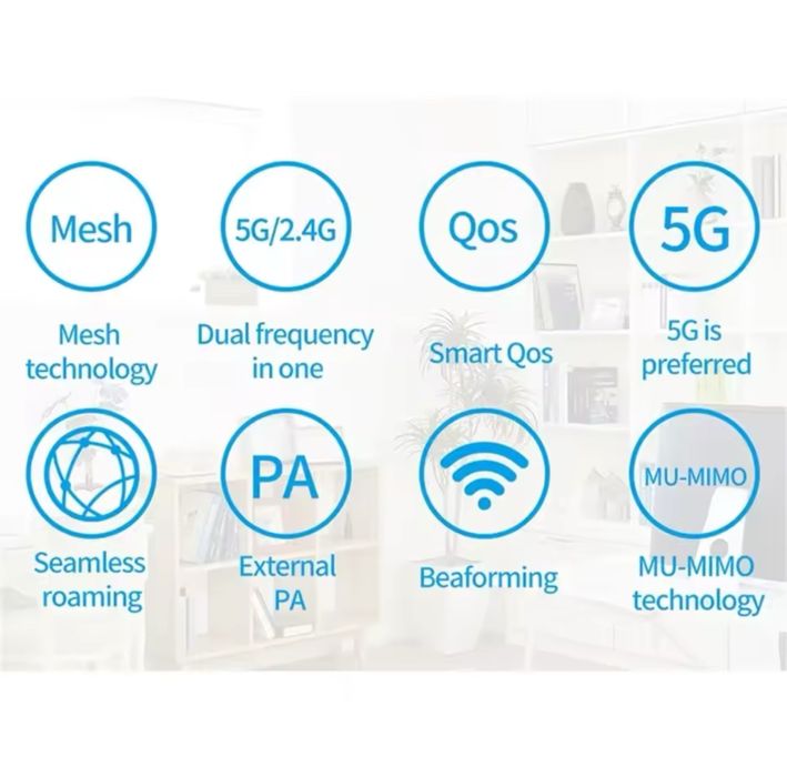 1200Mbps Mesh Router System 2.4G/5.0GHz