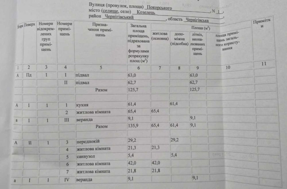 ПРОДАМ добротний будинок в с-щі КОЗЕЛЕЦЬ