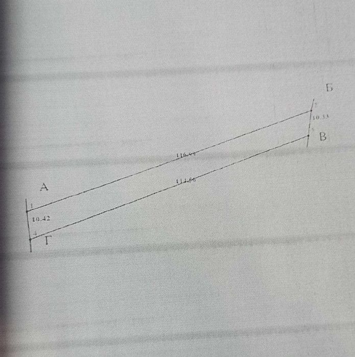 Земельна ділянка