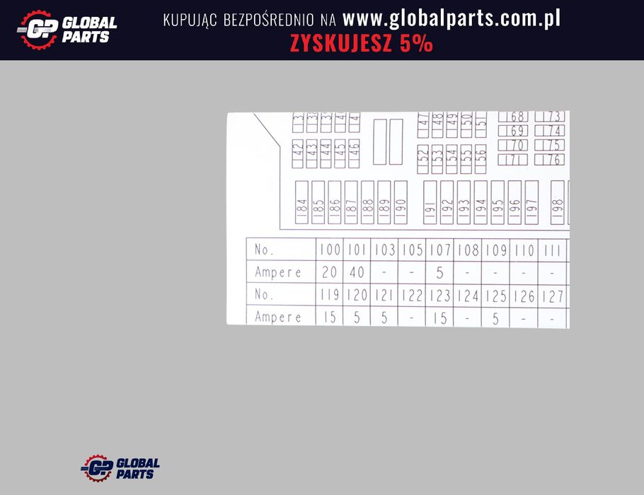 BMW X3 F25 Grupowanie Mapa Diagram Skrzynka Bezpieczników