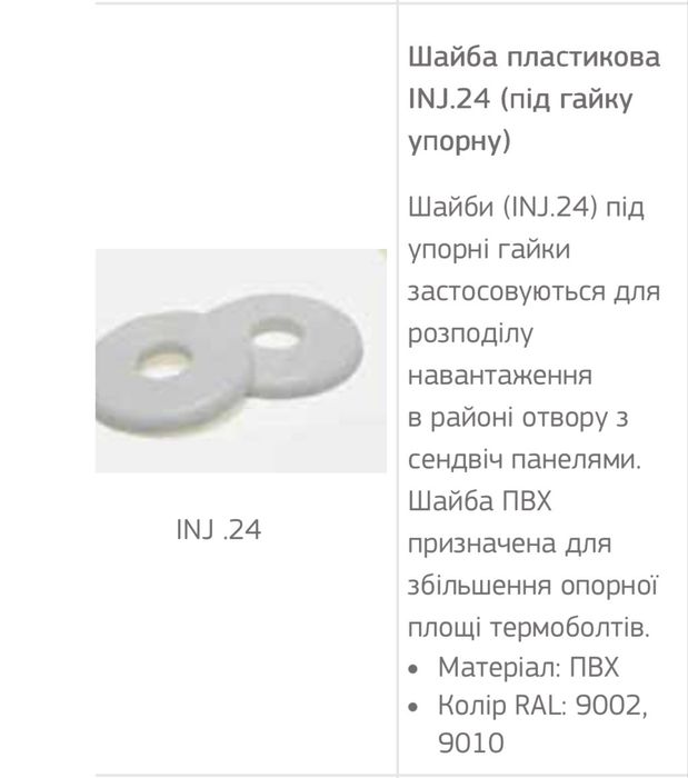 Кріпильні елементи для монтажу сендвіч-панелей. ING-235, ING-23,ING -24.