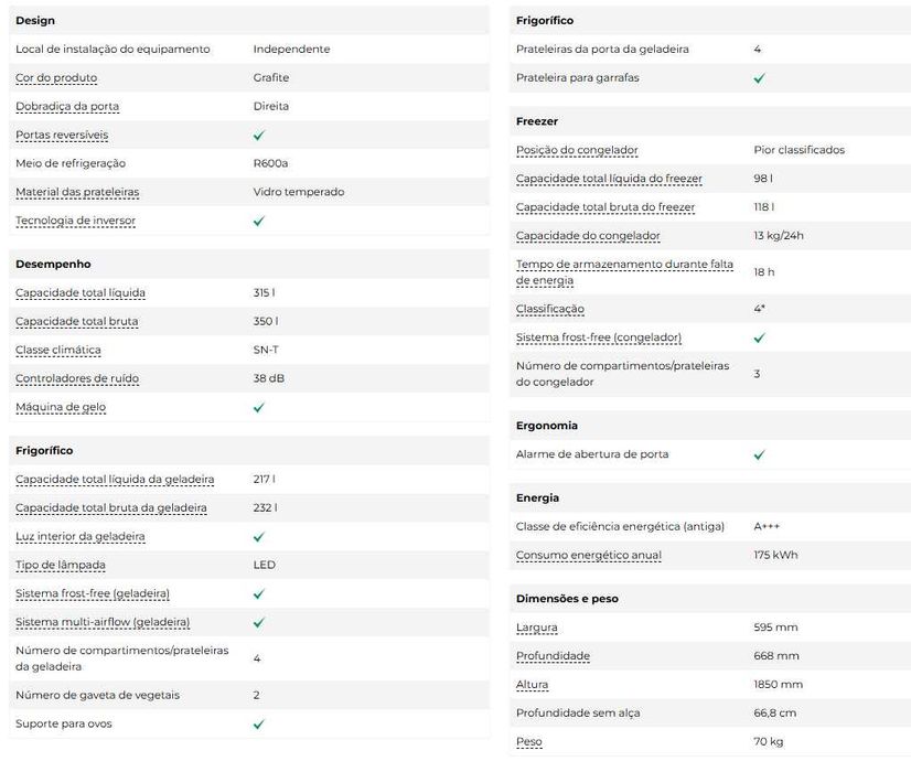 Frigorífico combinado SAMSUNG em ótimo estado