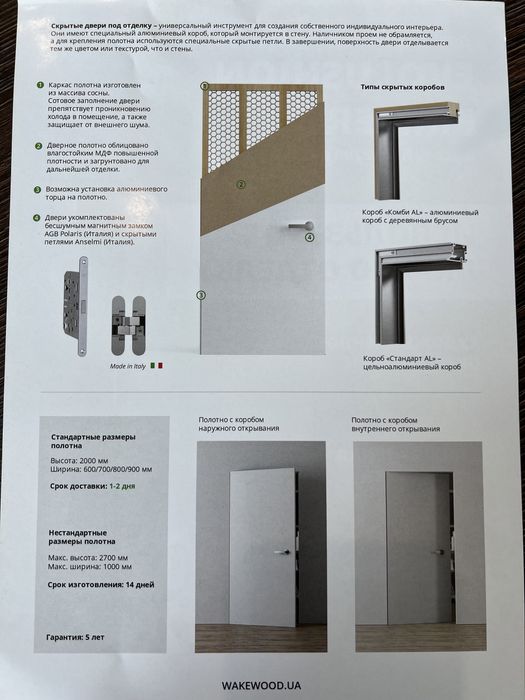 Двери скрытого монтажа