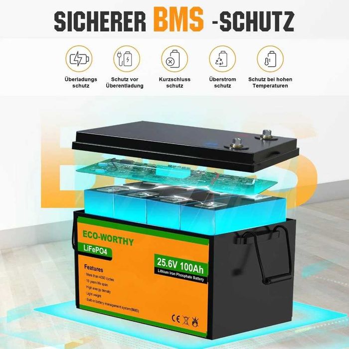 Акумулятор 24V 100a Eco-WORTHY LiFePO4