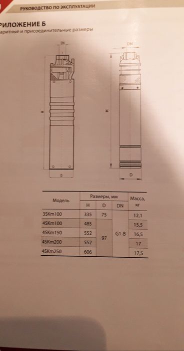 Насос Sprut 4skm100