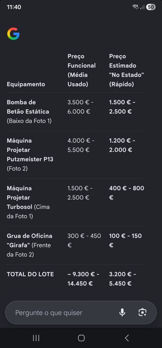 Lote Maquinaria Construção Civil (Para Desocupar)