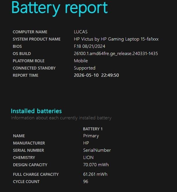 Portatil gamer HP Victus 15