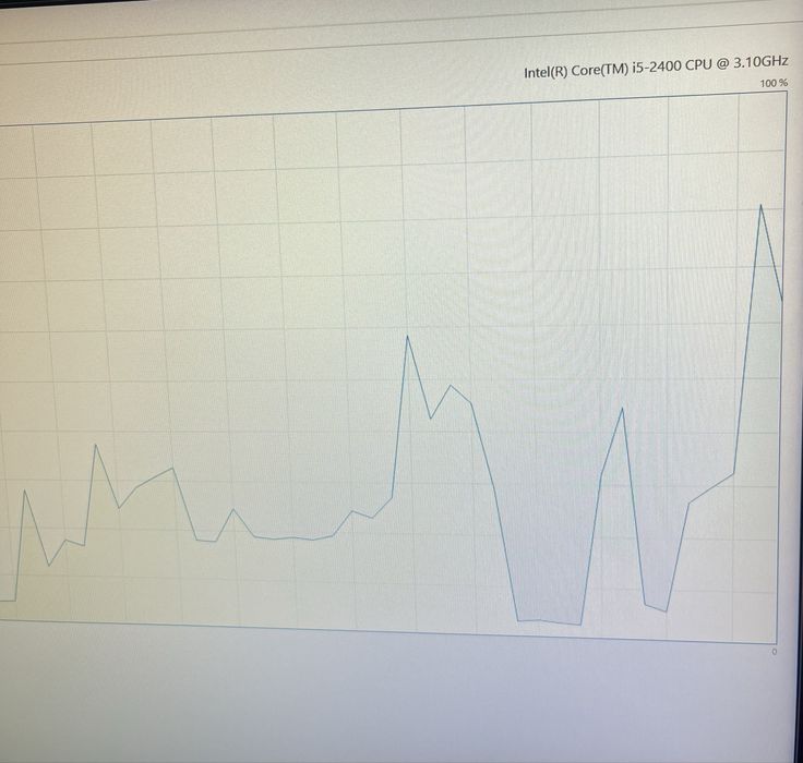 Компютер з монітором