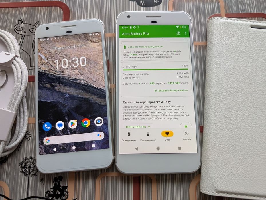 Google Pixel 4-32Gb/Pixel XL 4-128GbNFC/Пожиттєвий безліміт