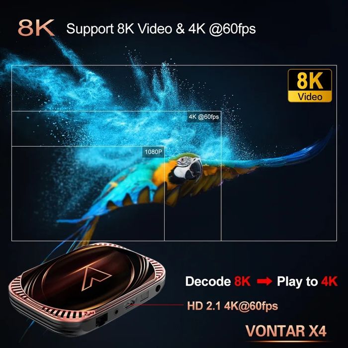 Приставка Vontar X4 4Гб/32Гб