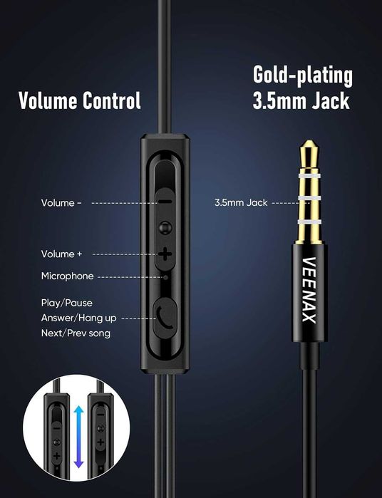 Przewodowe słuchawki douszne VEENAX M3