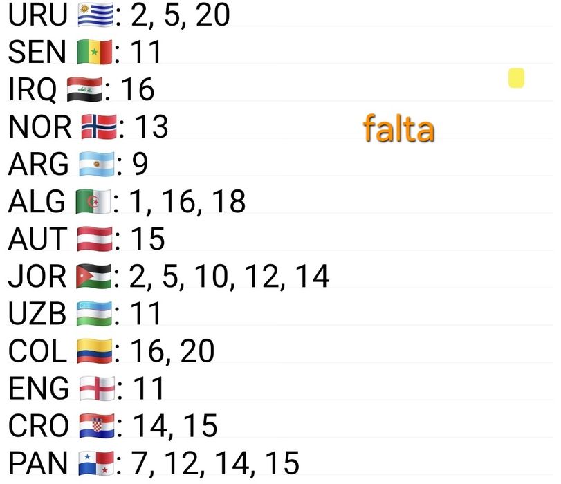 Cromos mundial 2026