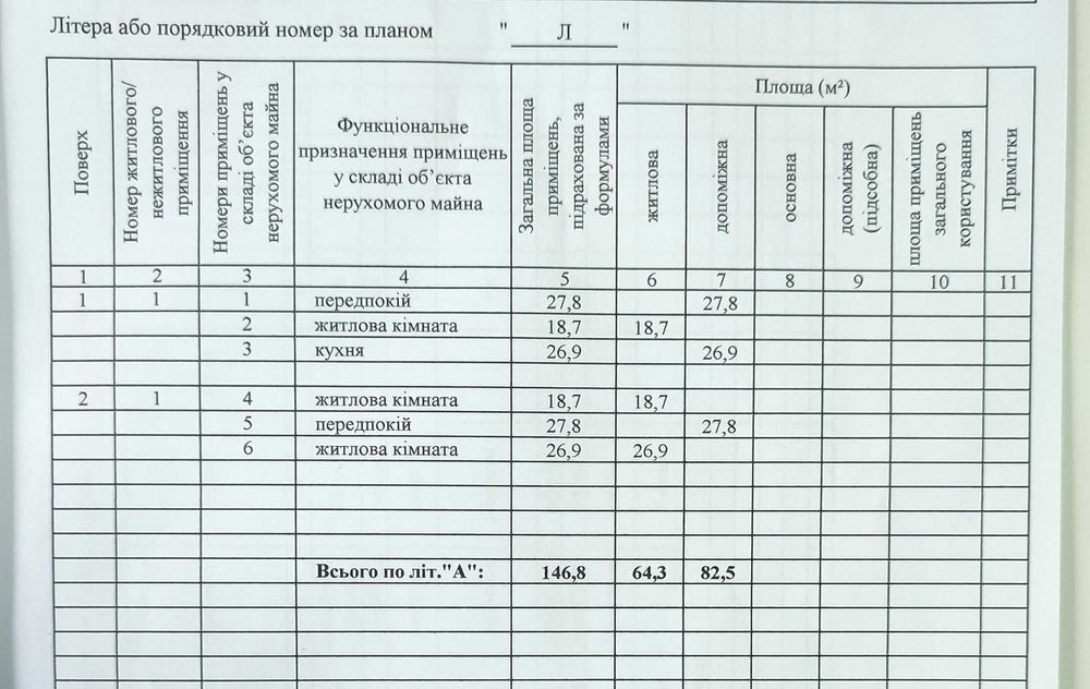 Продам двоповерховий будинок в центрі Літина, 31 сот. світло газ