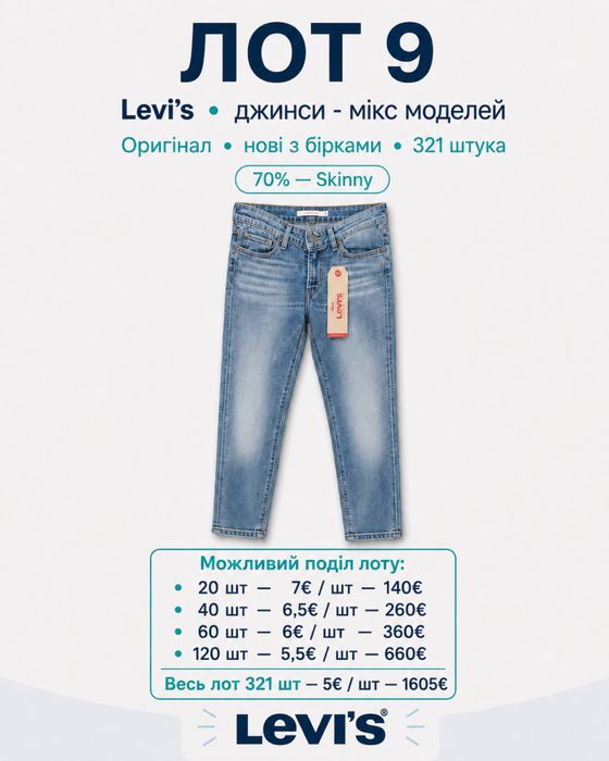 Лот оригінальних джинсів Levi’s