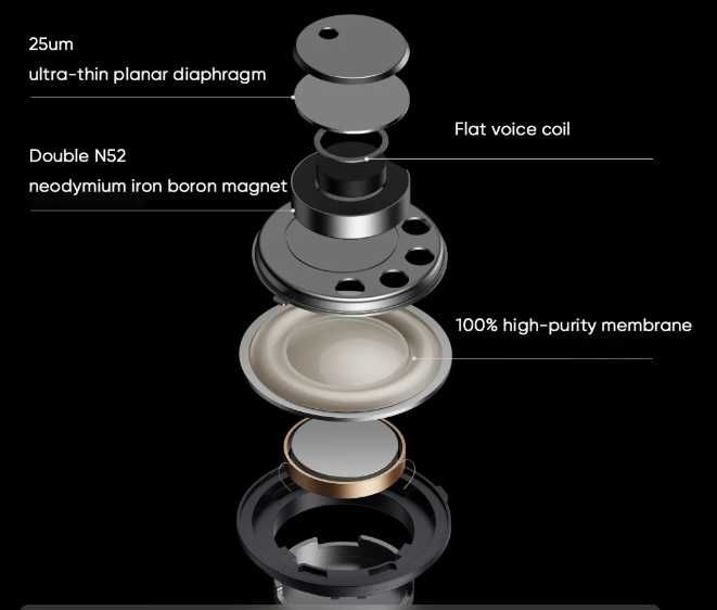 Блютуз наушники Realme Buds Air 6 Pro CN Silver Bluetooth LDAC