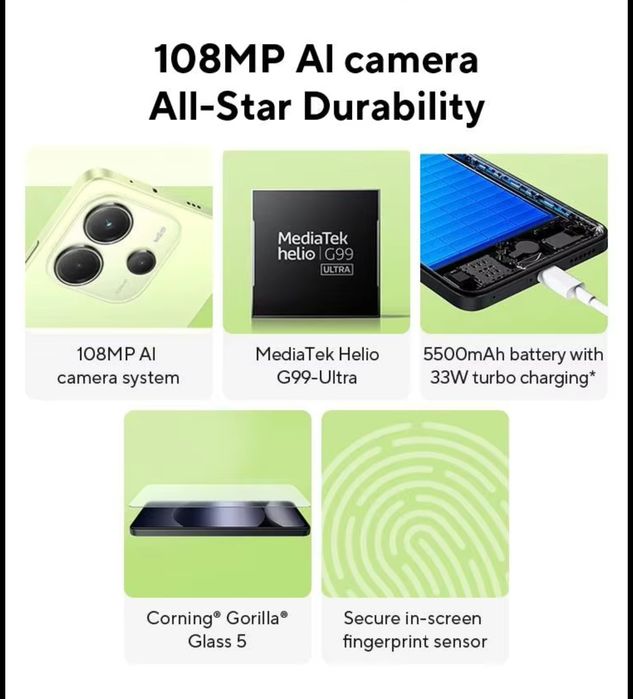 Xiaomi Redmi Note 14 4G NFC  8/128,8/256, Note 15 NFC, 15 Pro 8/256 NFC Global