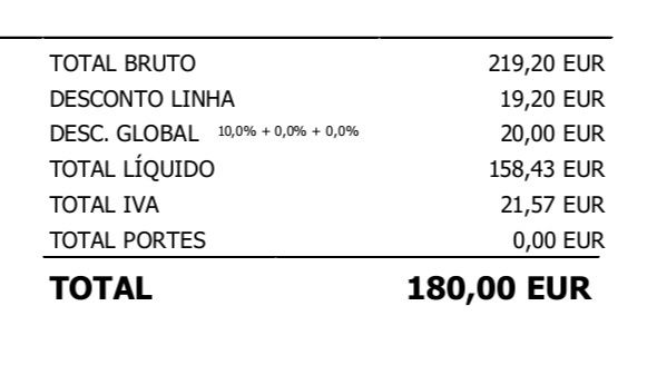 Suspensão Fox 36 Grip2 29 170mm, Purgas de Ar, Revisao Completa