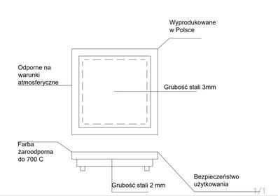 Palenisko ogrodowe również zimową porą.