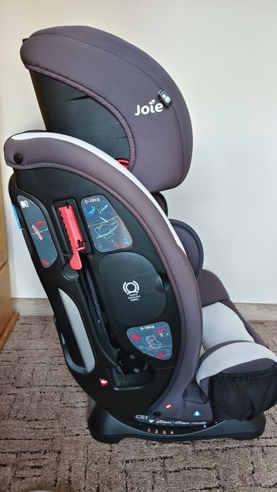 Fotelik samochodowy joie 0-36