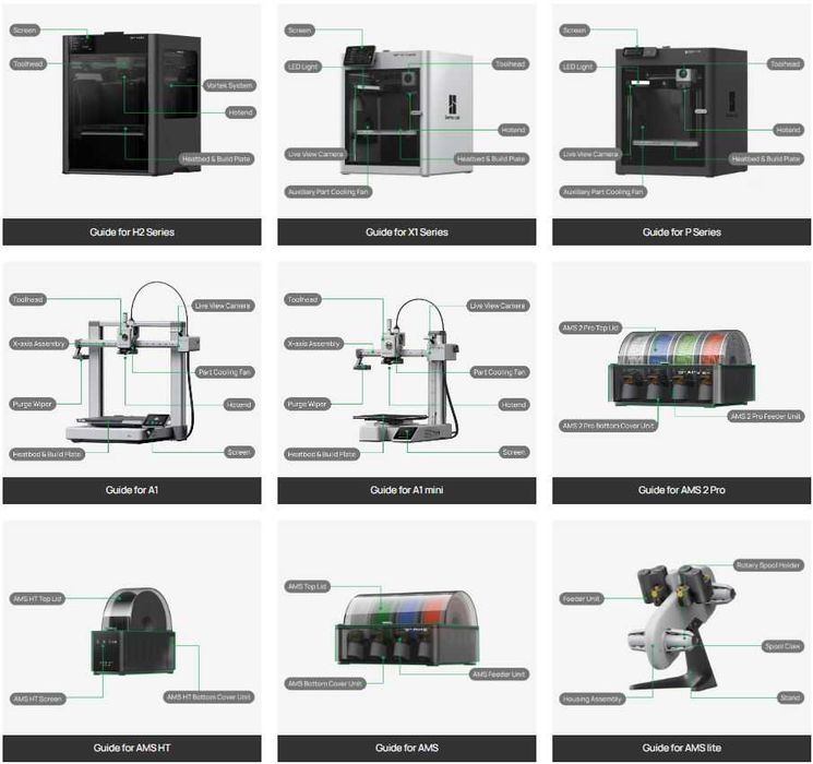 Оригінальні запчастини BambuLab H2D\X1C\P1S\P2S\H2S\H2C 3D принтера
