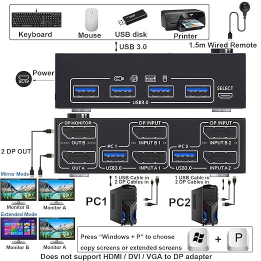 YOUTINGHDAV Przełącznik KVM DisplayPort 4K 144 Hz do 2 Monitorów