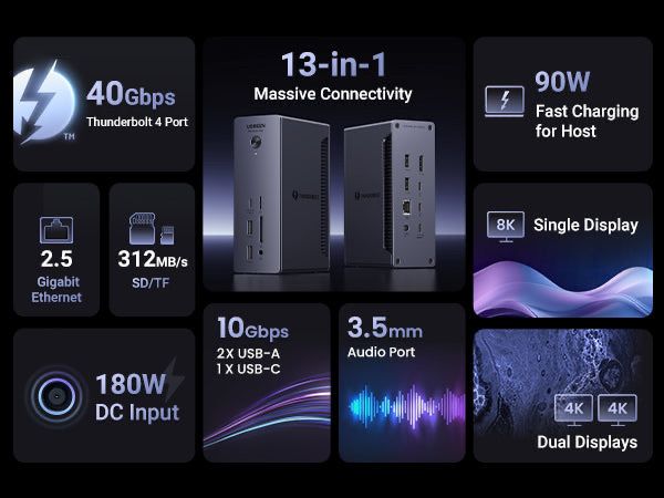 Docking Station Hub UGREEN Revodok Max  13-1