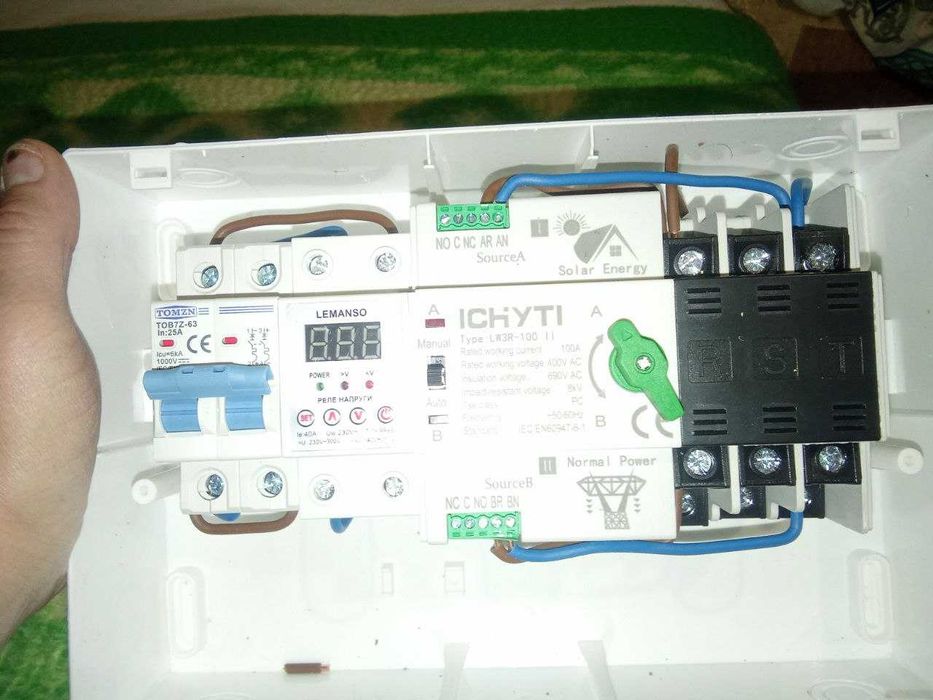 Готовий щит АВР автоматич. резервного живл. EcoFlow,Bluetti інверторів