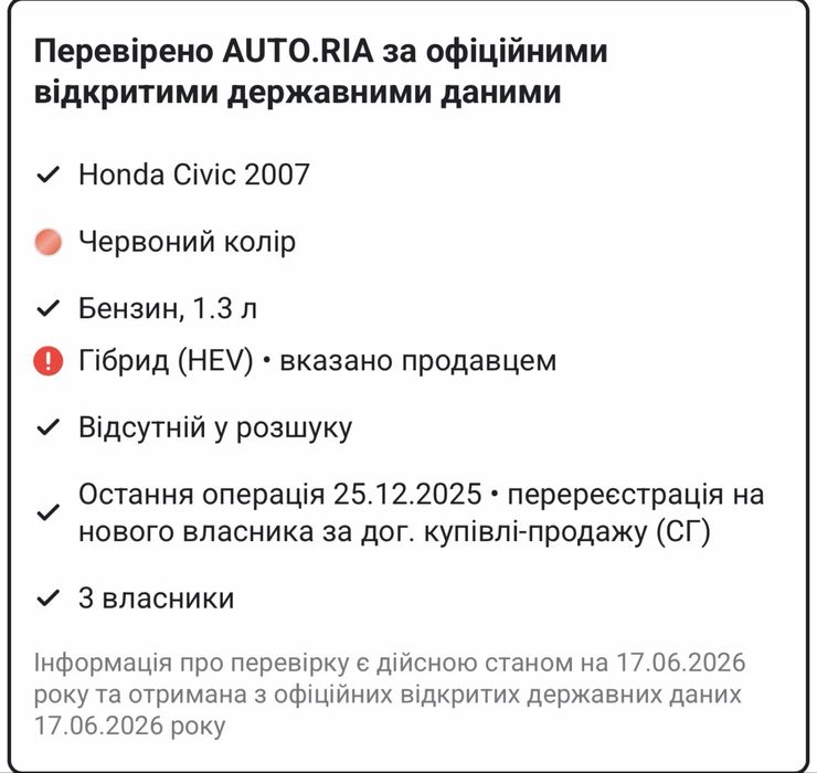 Honda Civic 2007
