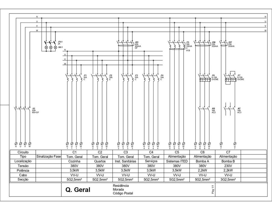 Quadro Elétrico - Desenho Técnico