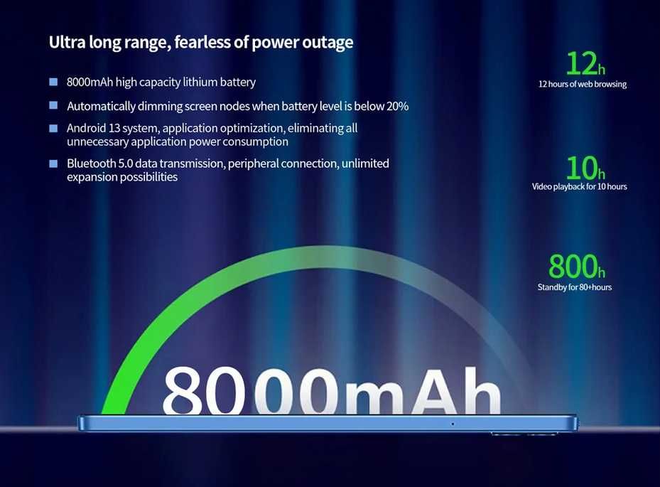 BDF Y7 Wi-Fi+4G. 12Gb/512Gb, 120 Hz Tiger T618, 13Mp/5Mp. Mаксимальний комплект
