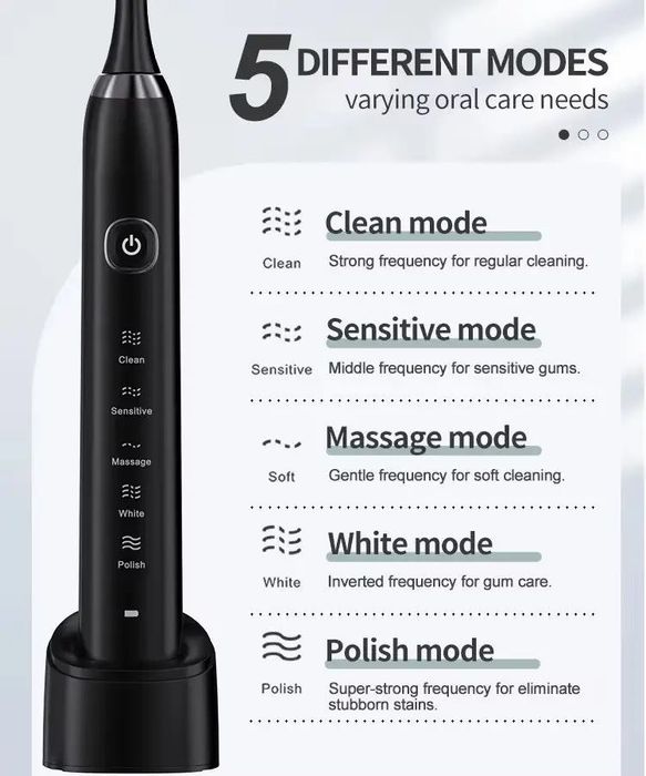 Электрическая зубная щетка Sarmocare S100D электрощетка зубная электро