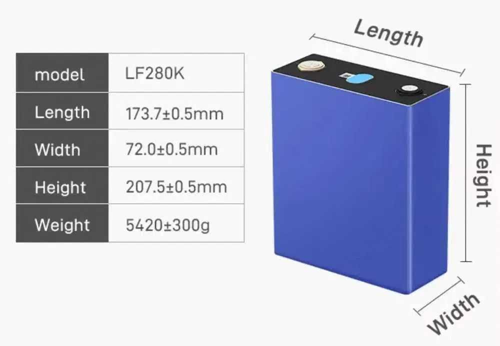 Акумулятор Eve 280AH LiFePo4 з Європи в 105а / 230а / класс А+