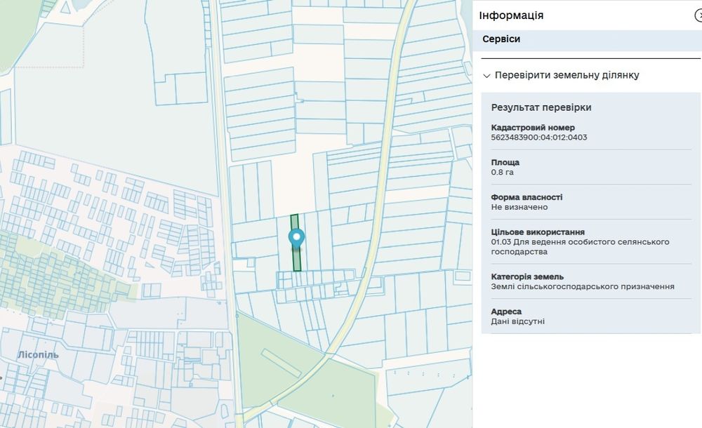 Продам земельну ділянку