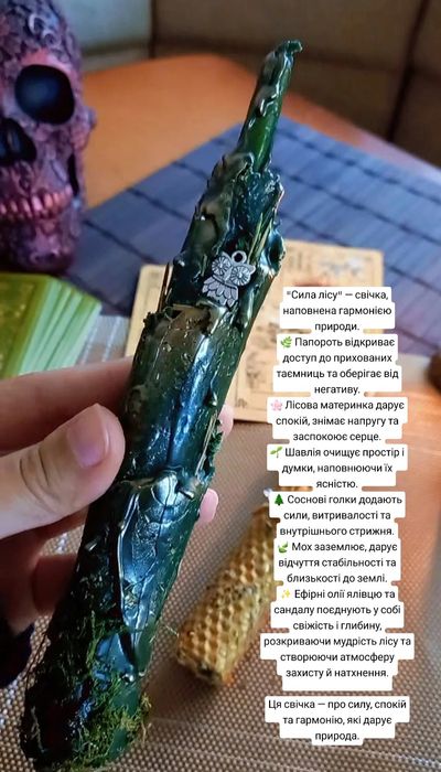 Програмні свічки  | Індивідуальний запит