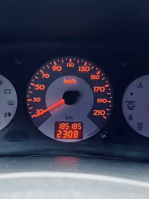 Автомобіль Рено