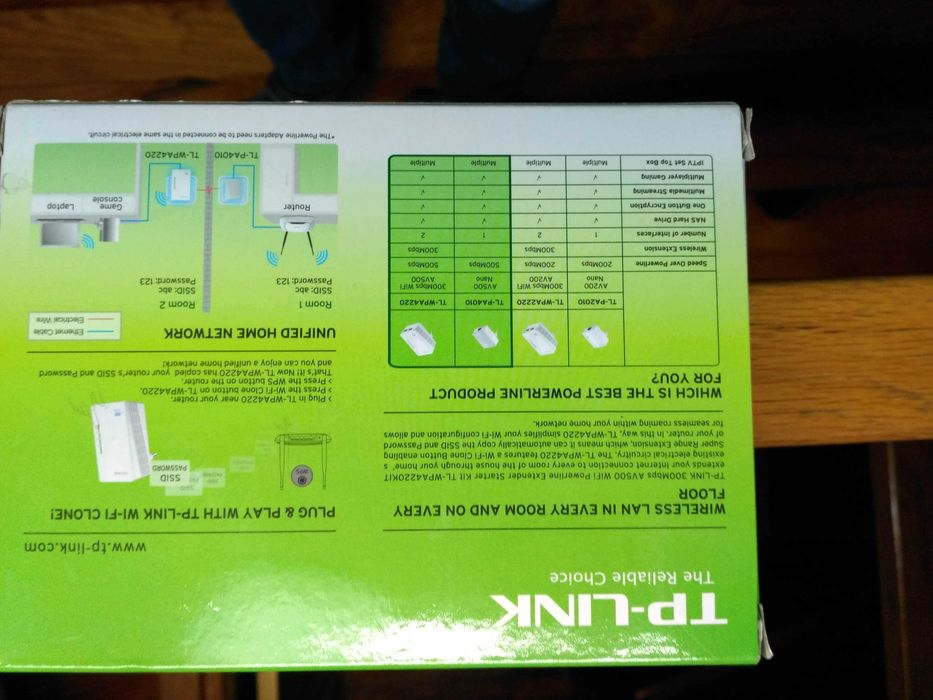 TP-Link Signal Repeater64286243027457122