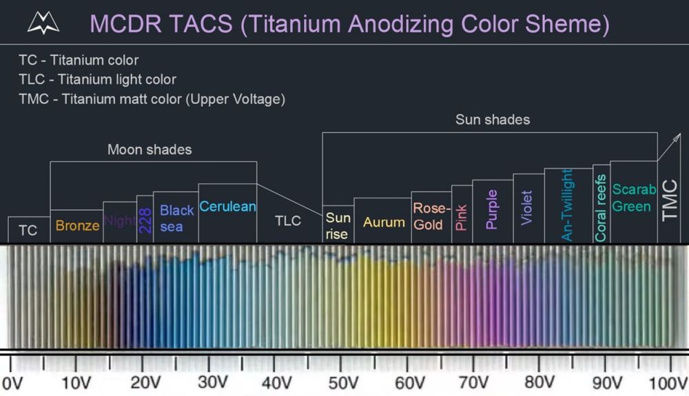 руль мтб mcdr